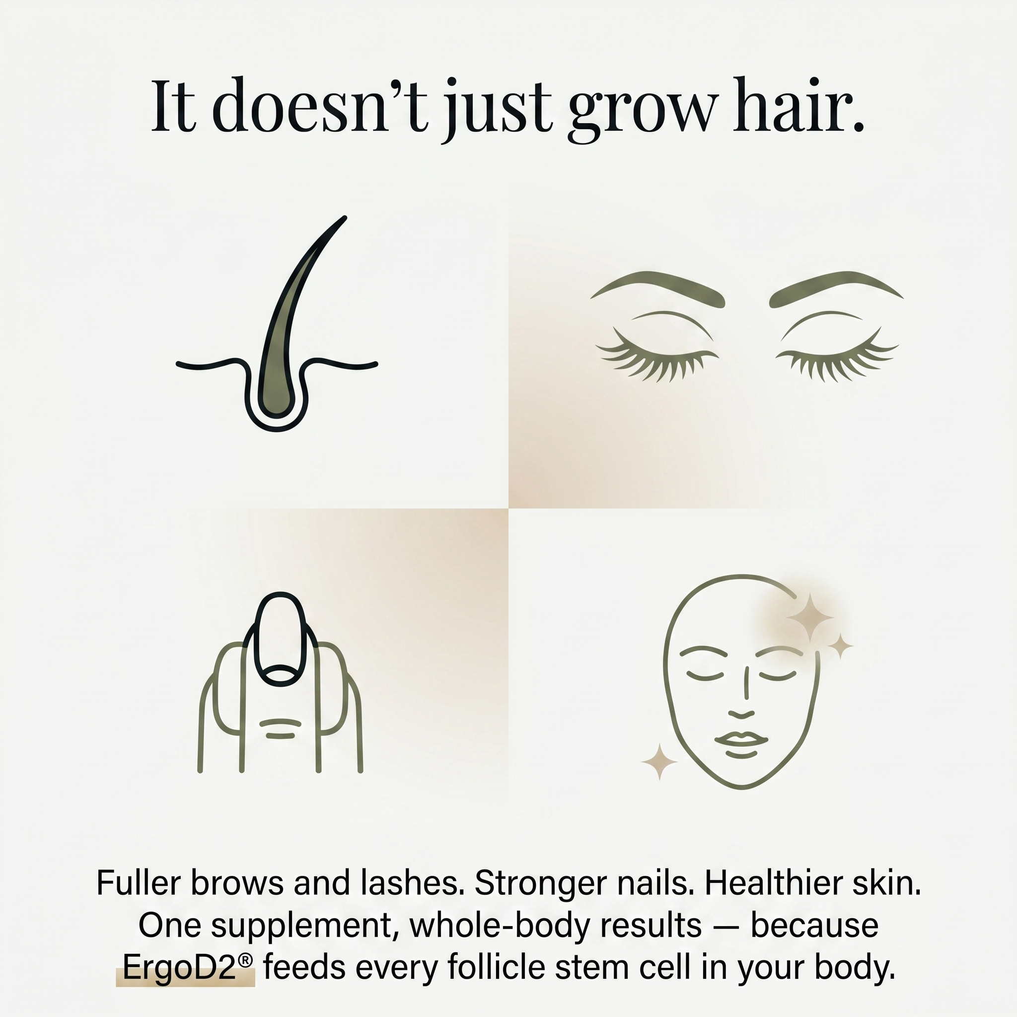 Groh® Hair Growth Jump-Start Kit